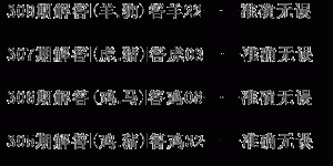 人各有志，心有所在，无需迁就无需改代表指是什么生肖，落实解释词语释义